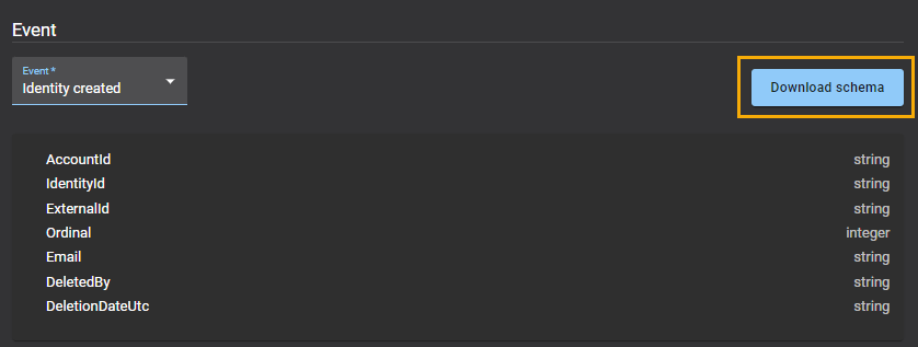 Webhooks-Detailseite in ClearID, die das Ereignis „Identität erstellt“ mit hervorgehobener Schaltfläche „Schema herunterladen“ zeigt.