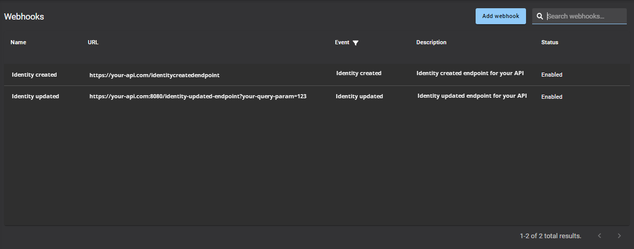 Webhooks-Seite in ClearID mit Webhooks-Name, URL, Ereignis, Beschreibung und Status.