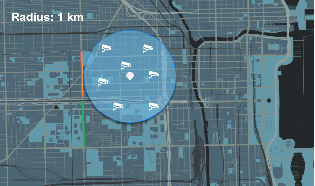 Une carte montrant un rayon de 1 km autour d'une épingle avec sept icônes de caméra dans le rayon.