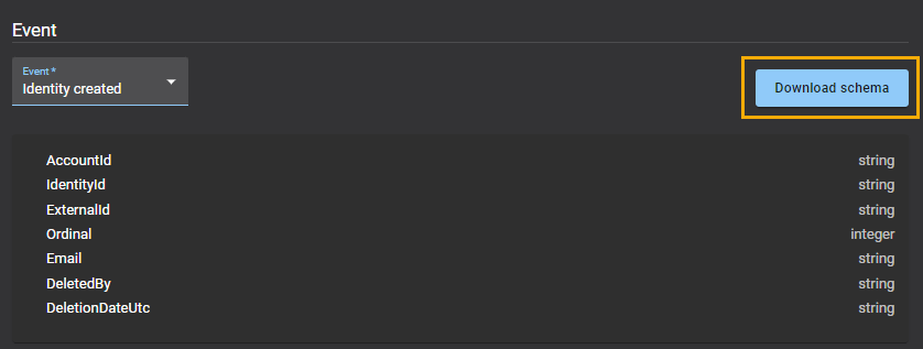 Webhooks details page in ClearID showing an Identity created event with the Download schema button highlighted.