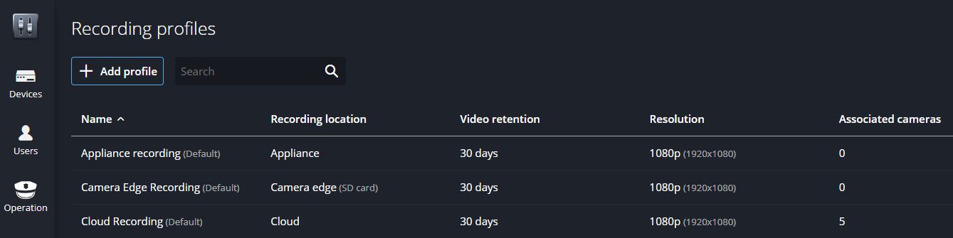 Default recording profiles in Security Center SaaS showing the profile name, recording location, video retention, resolution, and any associated cameras.