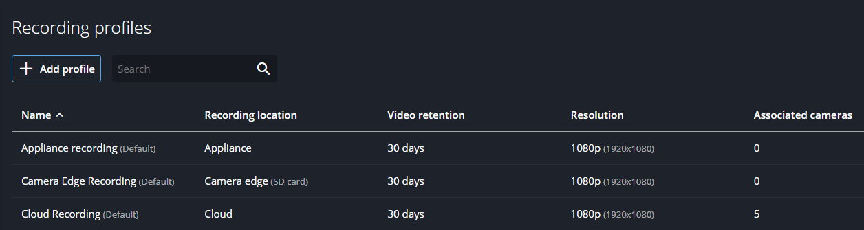 Default recording profiles in Security Center SaaS showing the profile name, recording location, video retention, resolution, and any associated cameras.